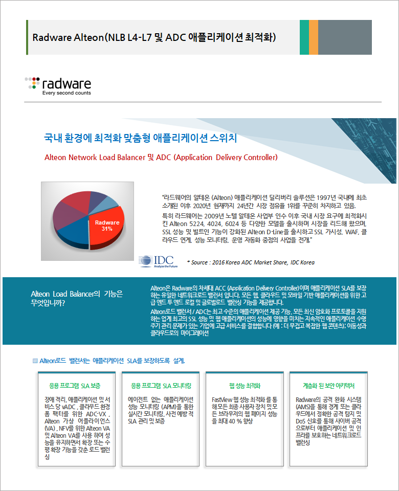 RadwareAlteon (L4-L7 Switch의 애플리케이션 최적화 기능) > 네트워크 | (주)올레이어